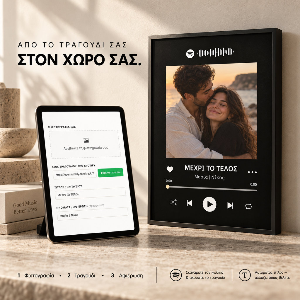 Spotify Song – Πίνακας με τη Φωτογραφία σας