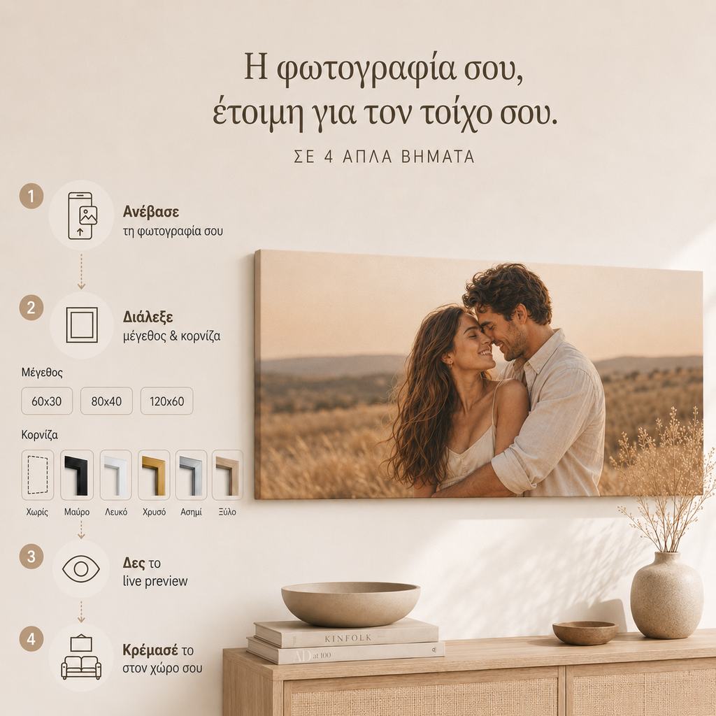 Φωτογραφία σε Καμβά – Πανοραμικός Πίνακας