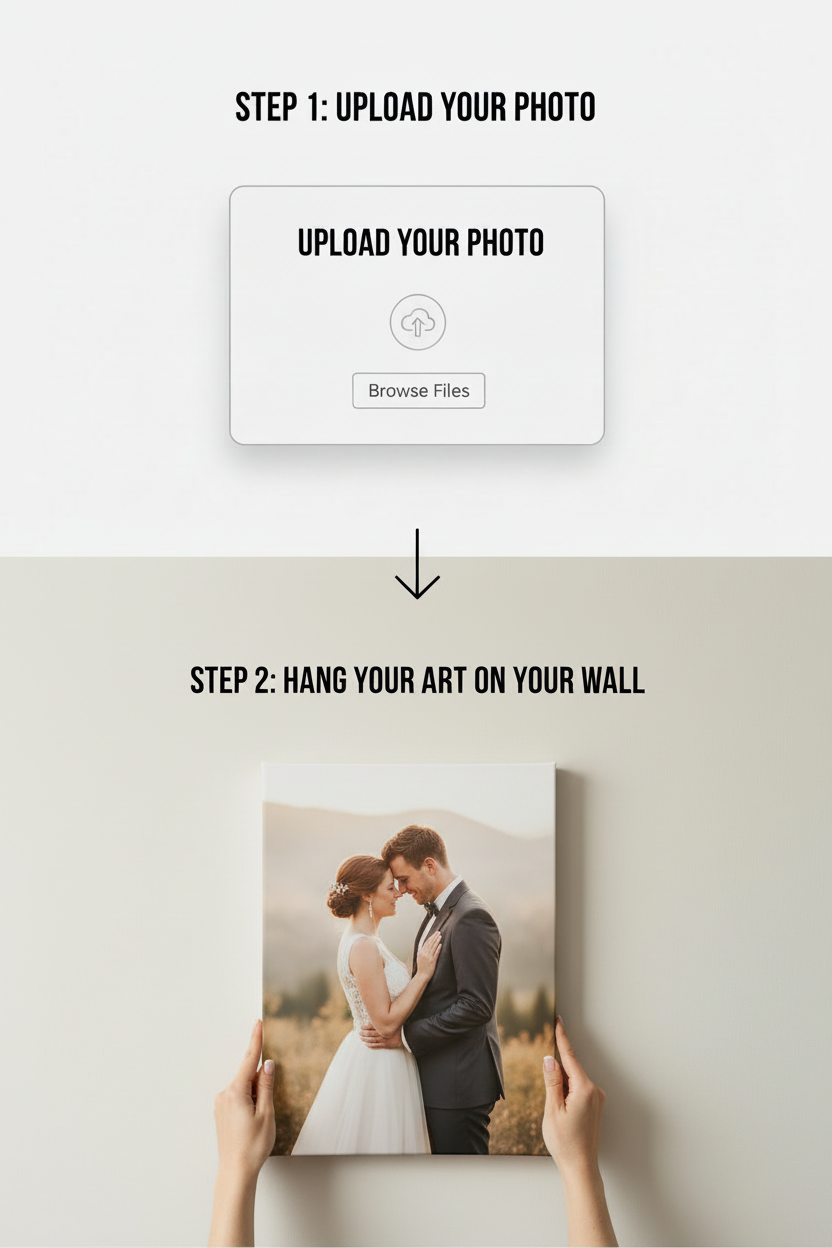 Upload to Hang Vertical Couple Canvas